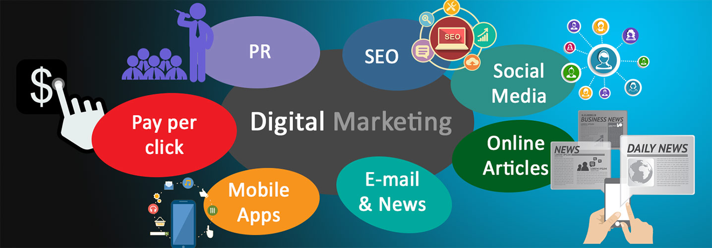 Module 1: Thấu hiểu Digital Marketing - KHÓA DIGITAL MARKETING ỨNG DỤNG