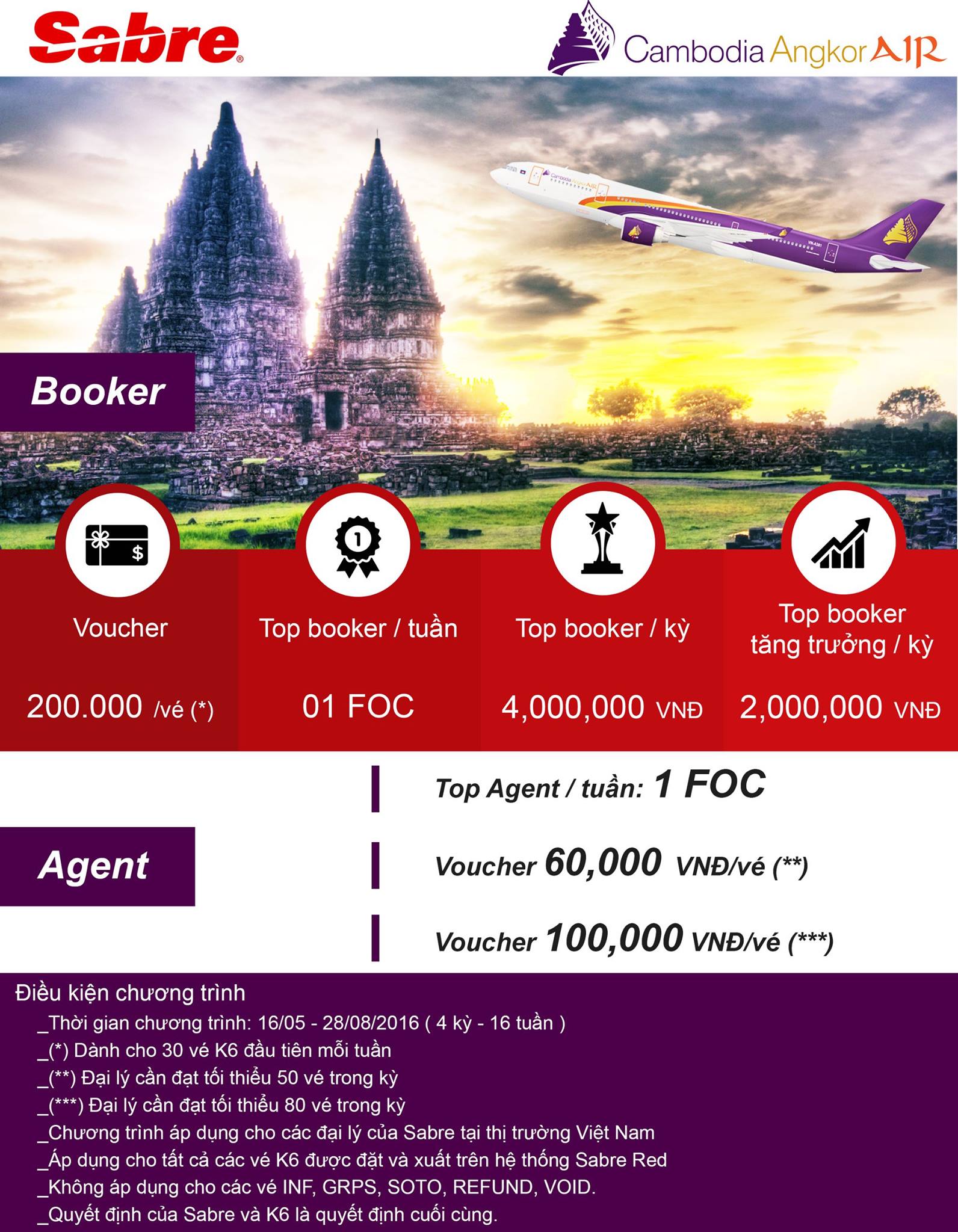 Chương trình khuyến mãi giữa Sabre và Cambodia Angkor Air