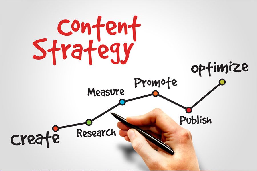 Sức mạnh lan truyền của việc kể chuyện trong Content Marketing