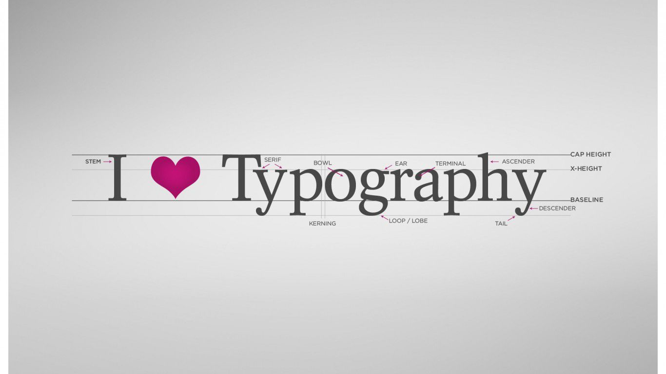 Bộ sưu tầm Typography