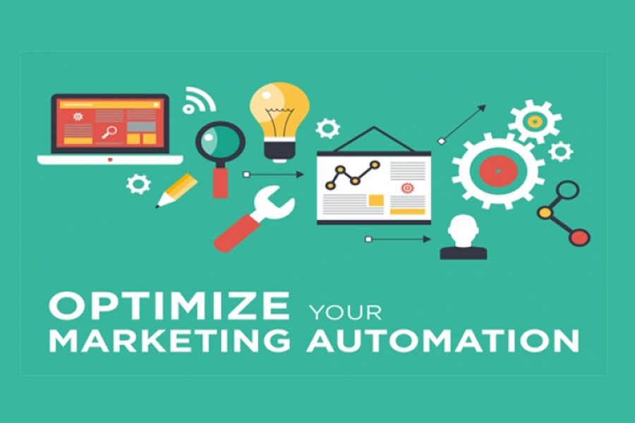 Các bước triển khai Automation Marketing