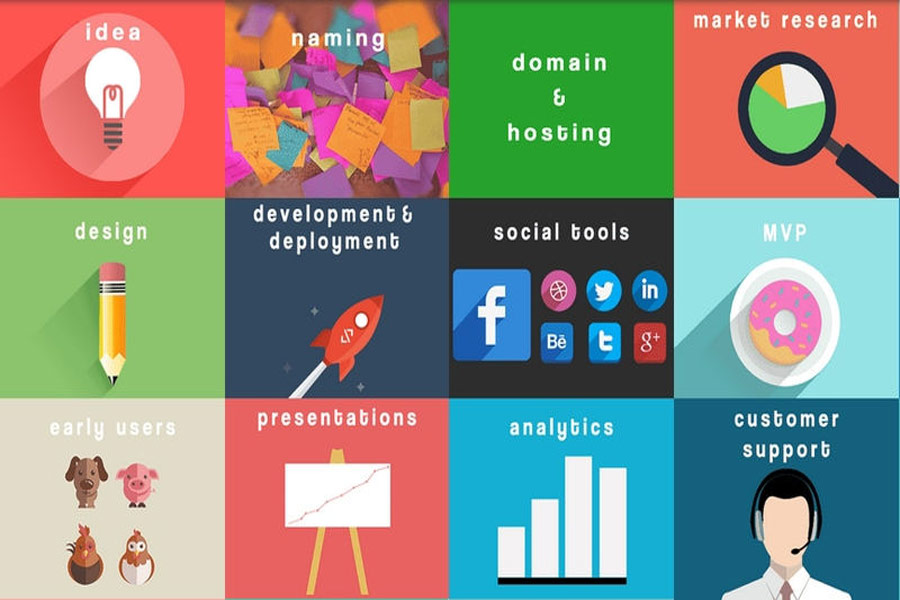 Top 10 công cụ marketing miễn phí cho khởi nghiệp