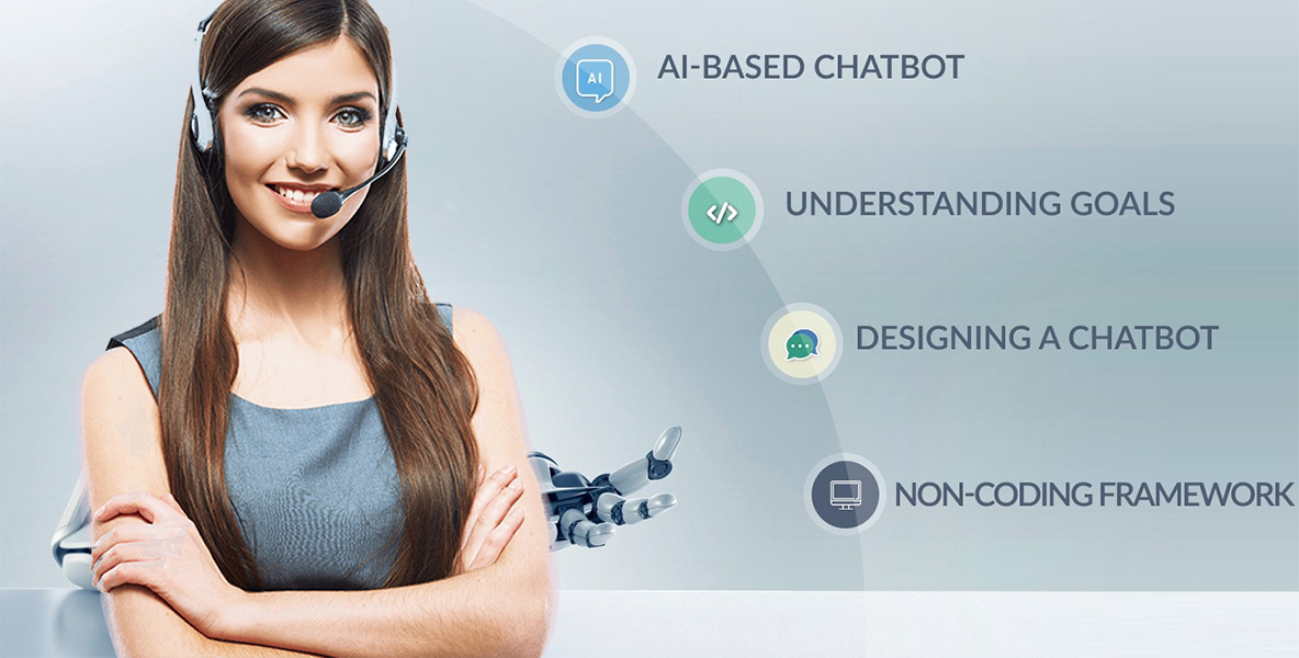 5 nền tảng tạo chatbot không cần lập trình phổ biến nhất tại Việt Nam