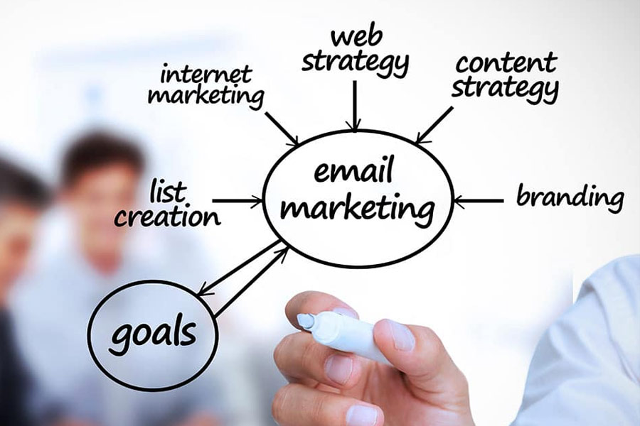 Hướng dẫn viết Email Marketing đúng chuẩn