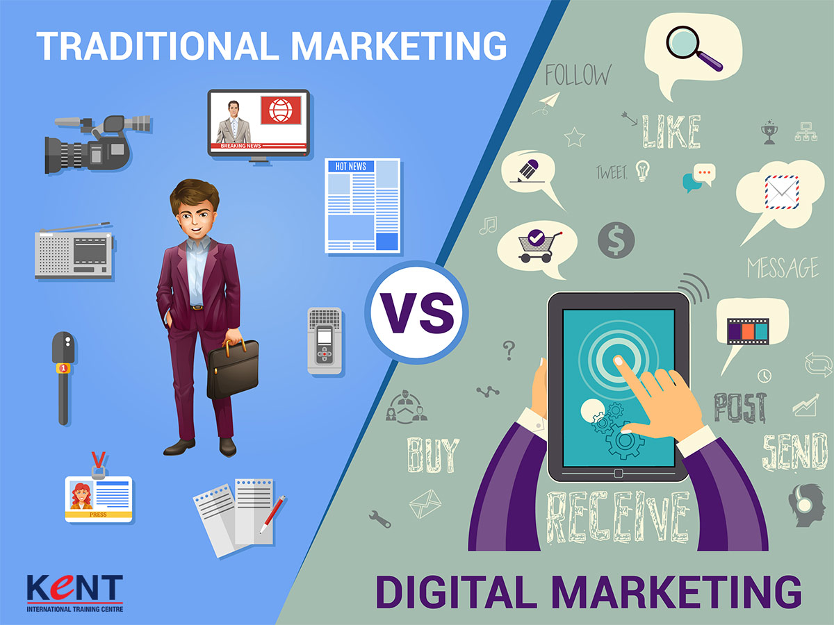 Phân biệt Marketing truyền thống và Marketing Online