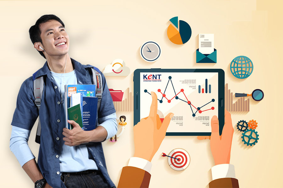 8 câu hỏi bất hủ học Digital Marketing