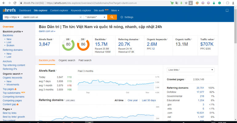 Kiểm tra backlink website đối thủ chỉ 3 bước đơn giản
