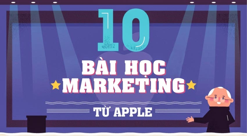 Bài học marketing từ Apple