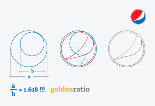 12-pepsi_logo_golden_ratio